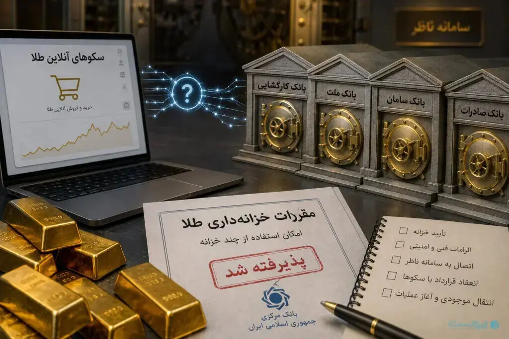 انحصار خزانه در بازار آنلاین طلا تمام نشده است